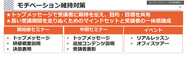 取り組み3. モチベーション維持対策