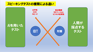 企業が取り組むべきこと