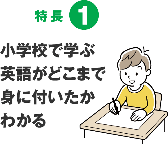 特徴1 小学校で学ぶ英語がどこまで身についたかわかる