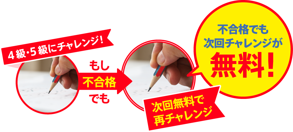 不合格でも次回チャレンジが無料!
