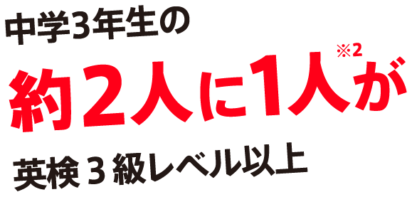 中学3年生の約2人に1人が英検3級レベル以上
