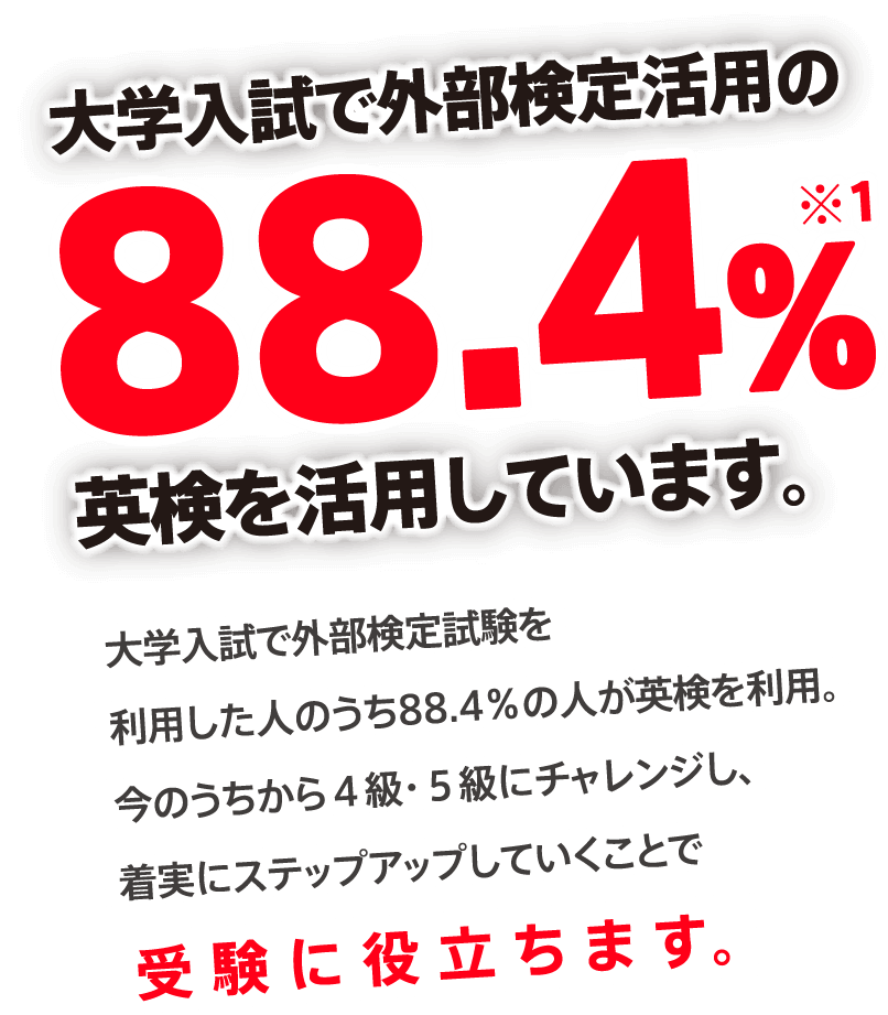 大学入試で外部検定活用の88.4%英検を活用しています。