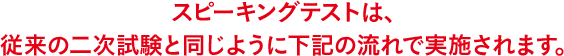 スピーキングテストは、従来の⼆次試験と同じように下記の流れで実施されます。