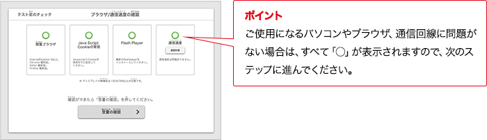ポイント ご使用になるパソコンやブラウザ、通信回線に問題がない場合は、すべて「○」が表示されますので、次のステップに進んでください。