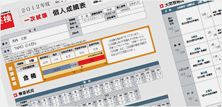 次 試験 二 英 検 バーチャル