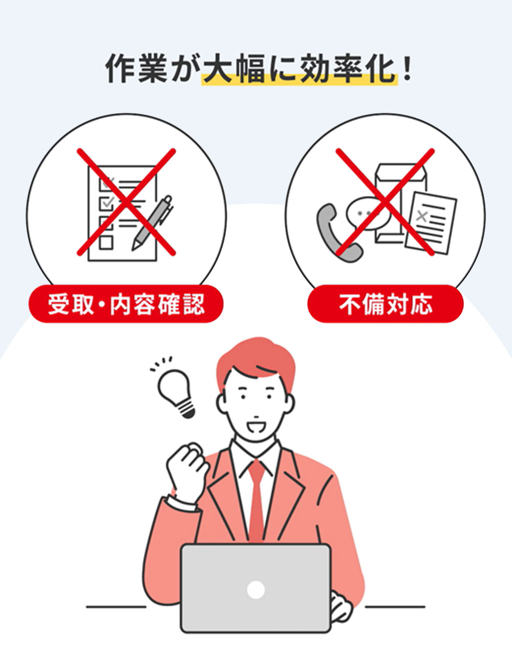 英検と連携したウェブ出願システム限定の、出願時にデジタル証明書を合わせて提出できる機能です。出願時にデジタル証明書の連携とチェックを行うことで、受領後の目検でのチェックが不要になり、工数削減やミス防止になります。