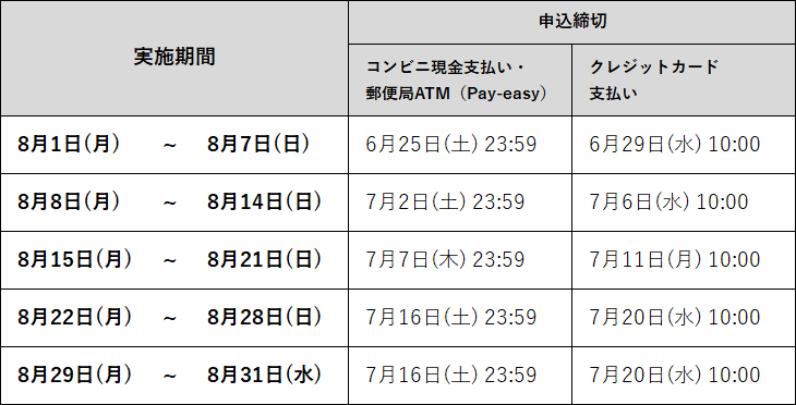 受験案内 英検s Cbt 従来型英検と同じように受験に利用できます