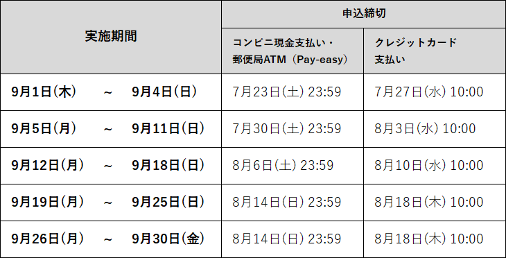 受験案内 英検s Cbt 従来型英検と同じように受験に利用できます
