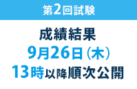 成績結果
