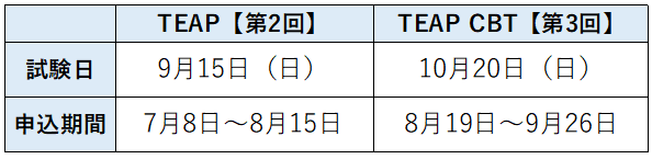 CEFRとの対応関係をより明確化